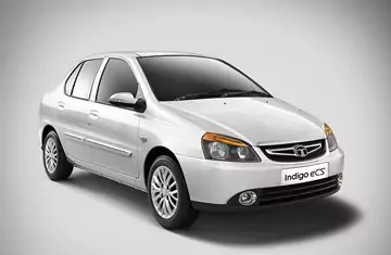 Luxury Car Rental For Rajasthan